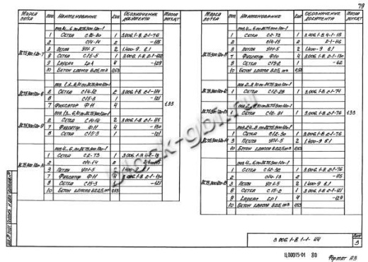 Лоток ЛК 75.300.120-12