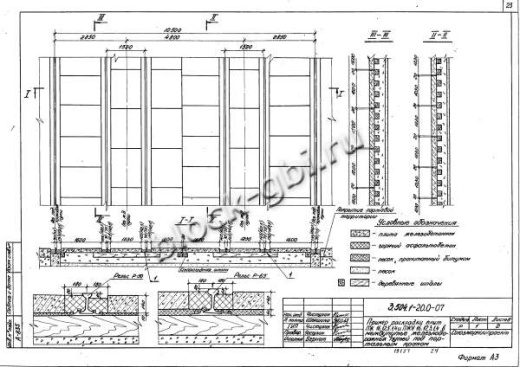 Плита ПЖ 16.12.3.1.4 Плита ПЖ 16.12.3.1.4