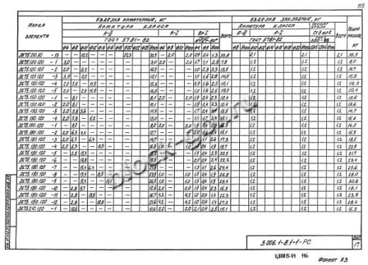 Лоток ЛК 75.120.120-1