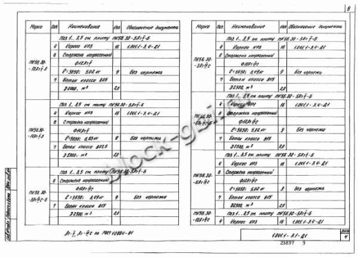 Плита ПК 56.30-10 Плита ПК 56.30-10