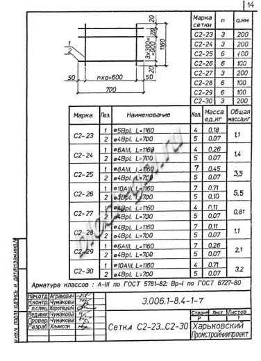 Лоток ЛК 75.120.90-7