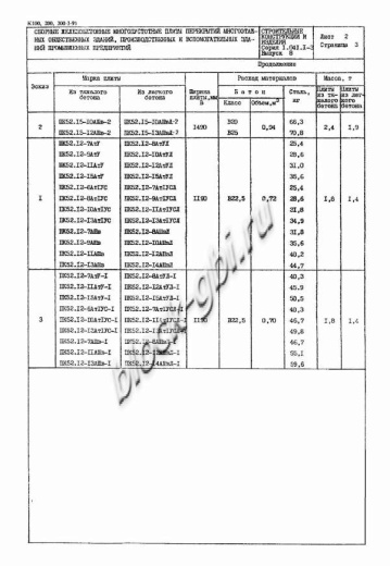 Плита ПК 52.12-15