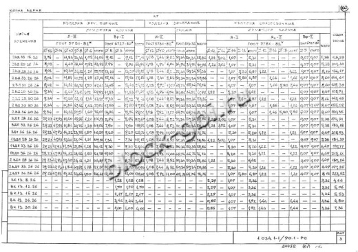 Вентиляционный блок-диафрагма 2ВД 36.30.26