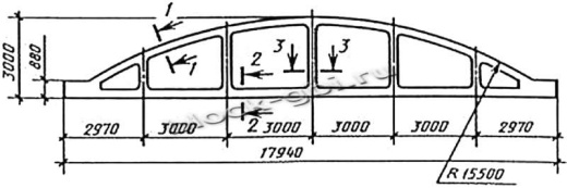 Ферма 1ФБС18 Ферма 1ФБС18