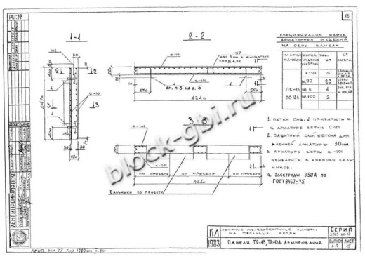 Панель ПС-13