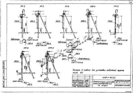 Угловая ответвительная анкерная опора УОА10-3 Угловая ответвительная анкерная опора УОА10-3