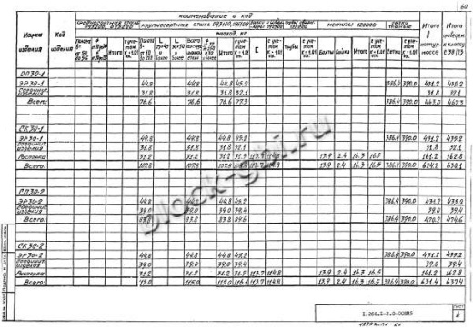Свод СК 30-1 Свод СК 30-1