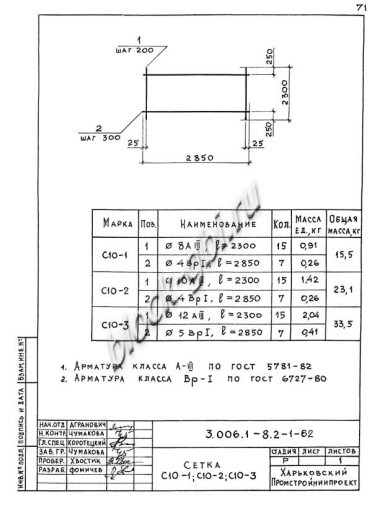 Лоток ЛК 300.300.150-4