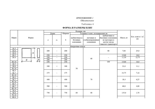 Плита тротуарная 3К.6 Плита тротуарная 3К.6