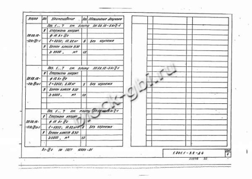 Плита ПК 68.12-11