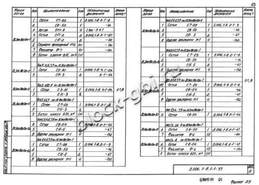 Лоток ЛК 300.180.120-4