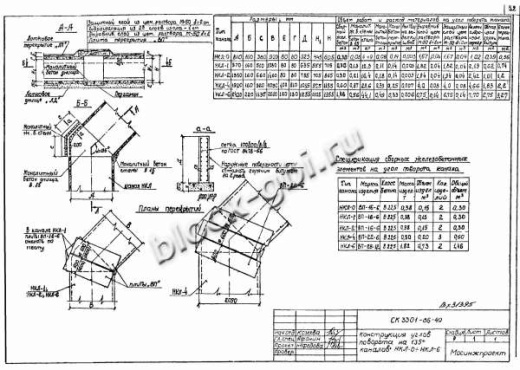 Лотковое днище ЛД-6