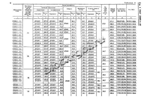 Стойка СК 26.2-1.2 Стойка СК 26.2-1.2