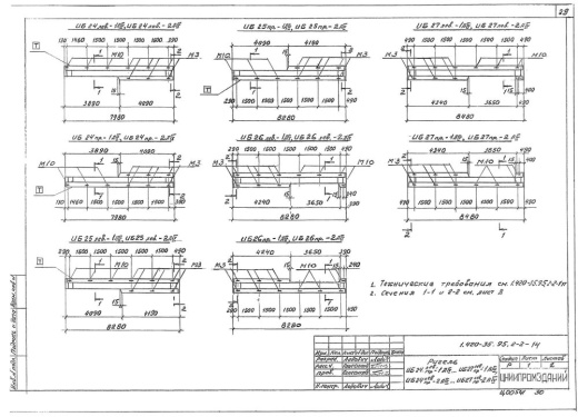 Ригель ИБ27пр-1