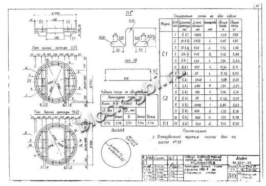 Крышка колодца футерованная ПВК-8-фут Крышка колодца футерованная ПВК-8-фут