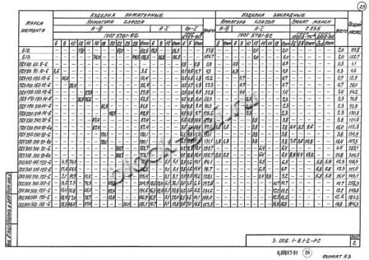 Лоток ЛКО 300.300.150-6 Лоток ЛКО 300.300.150-6