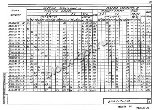 Лоток ЛК 300.150.45-6а