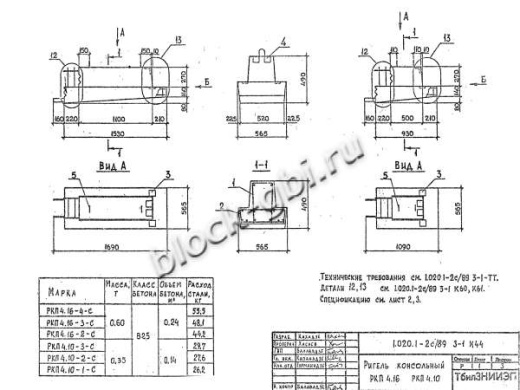 Ригель РКП 4.10-1 С