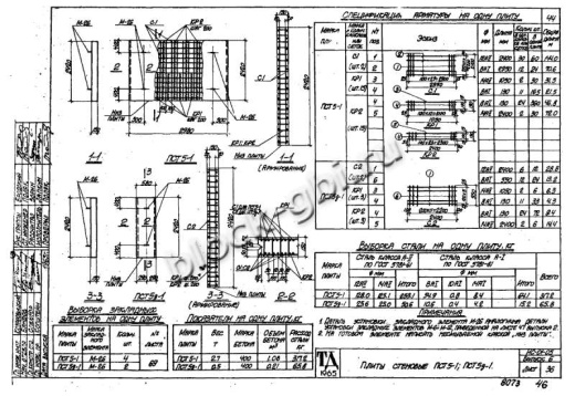 Стеновая плита тоннелей ПСТ 5-1