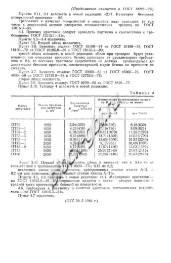 Приставка ПТ 4.0-6.0 Приставка ПТ 4.0-6.0