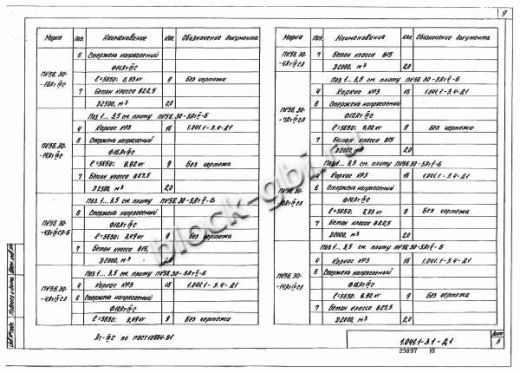 Плита ПК 56.30-10 Плита ПК 56.30-10