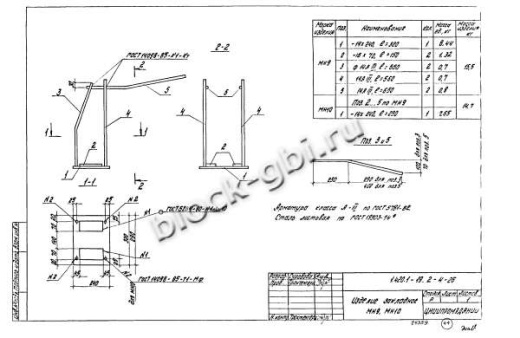Ригель РЛ3-3-2