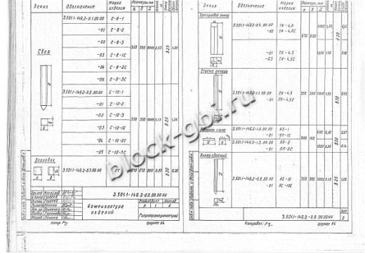 Стойка анкера СА-4,5С Стойка анкера СА-4,5С