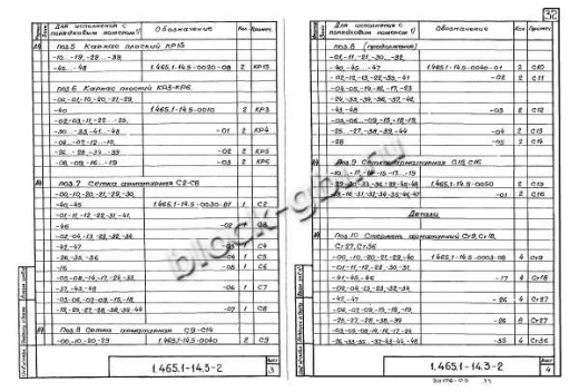 Плита-оболочка 2КЖС 18В-6 Плита-оболочка 2КЖС 18В-6