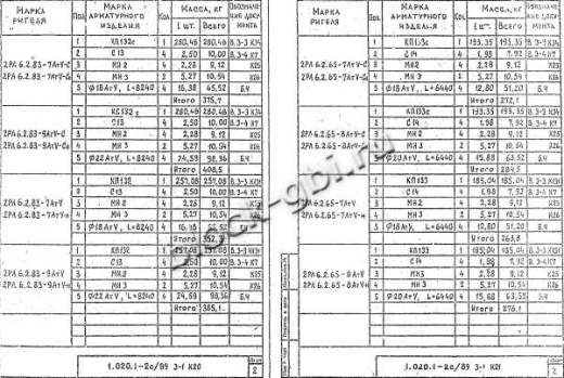 Ригель 2РЛ 6.2.65-7 АтV-н Ригель 2РЛ 6.2.65-7 АтV-н