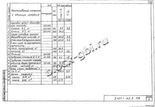 Угловая ответвительная анкерная опора УОА10-3 Угловая ответвительная анкерная опора УОА10-3