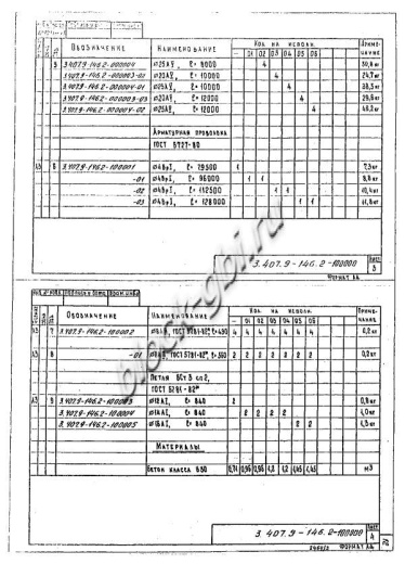 Свая СН 35.12-1