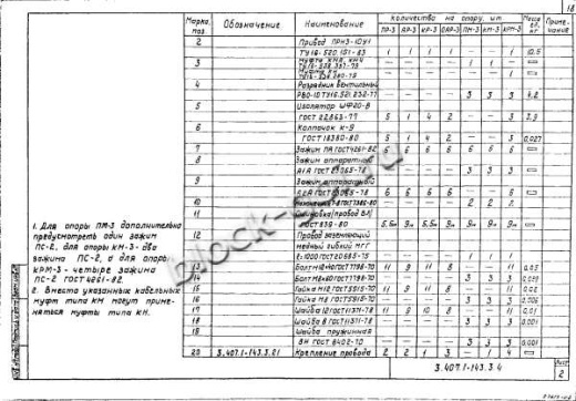 Угловая ответвительная анкерная опора УОА10-3 Угловая ответвительная анкерная опора УОА10-3