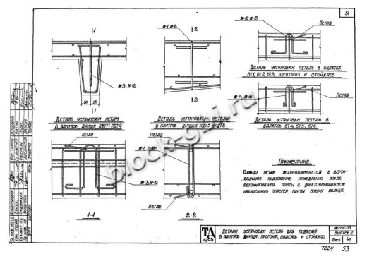 Прогон тоннелей ПРТ 2