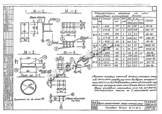 Нижний блок камеры футерованный НБК 5.5-2-фут Нижний блок камеры футерованный НБК 5.5-2-фут