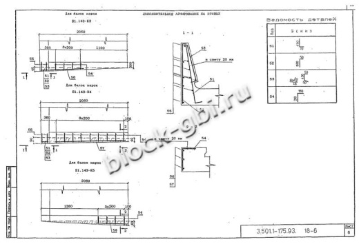 Балка мостовая Б 1.143-3К3