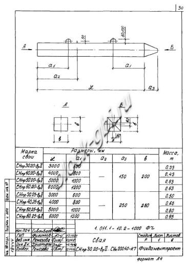 Свая СН 150.30 Свая СН 150.30