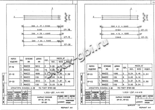 Диафрагма жесткости ДП 30.37