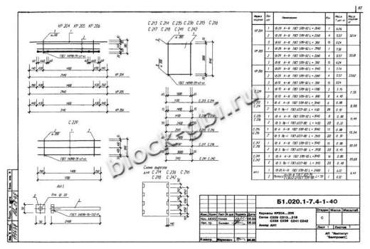 Диафрагма жесткости ДП 32.31 Диафрагма жесткости ДП 32.31