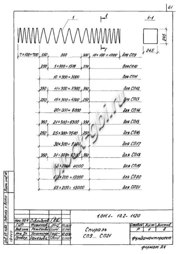 Свая СН 150.30 Свая СН 150.30