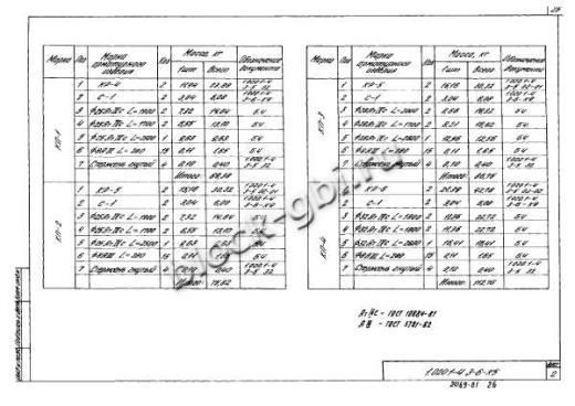 Ригель 1РДП 6.56-К-а Ригель 1РДП 6.56-К-а