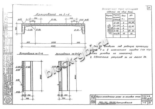 Средний блок камеры футерованный СБК 4.0А-фут 2500х800