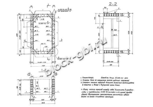 Бомбоубежище БВТ-IV-1,2х2,2 Бомбоубежище БВТ-IV-1,2х2,2
