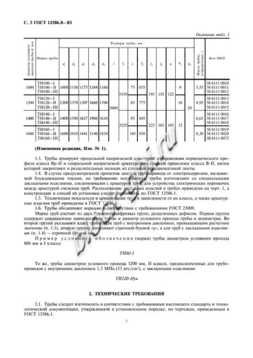 Труба ТН 120-3 Труба ТН 120-3