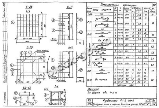 Фундамент Ф1-П