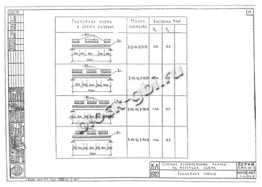 Плита перекрытия камеры футерованная П 43-21-а-фут