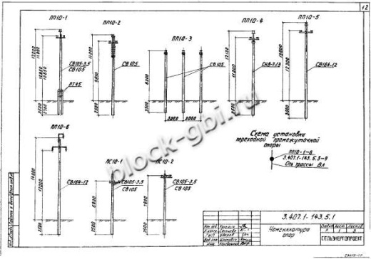 Подсечная опора ПС10-1
