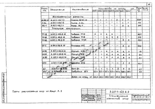 Ответвительная промежуточная опора 2ОП10-3 Ответвительная промежуточная опора 2ОП10-3