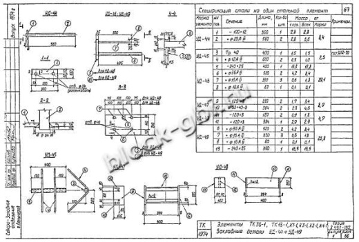 Колонна К1-1 Колонна К1-1
