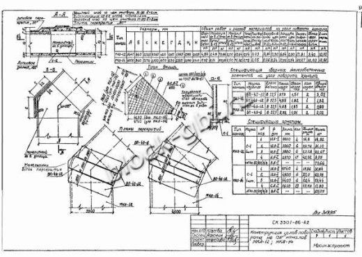 Лотковое перекрытие ЛП-14