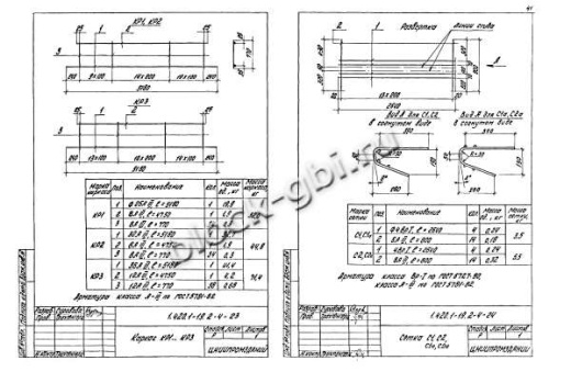 Ригель РЛ3-3-2